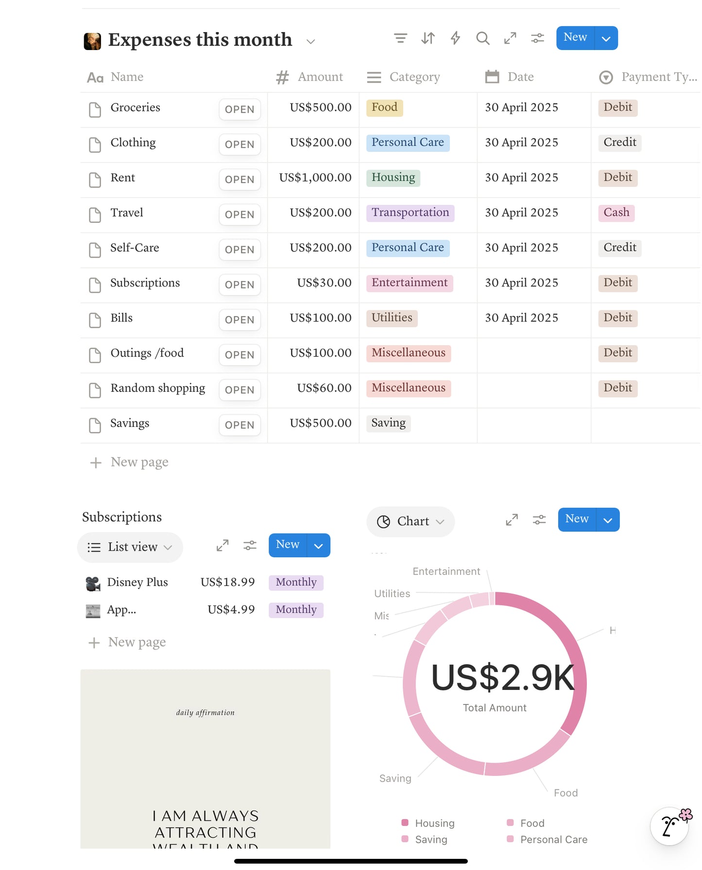 Soft Girl Life Planner